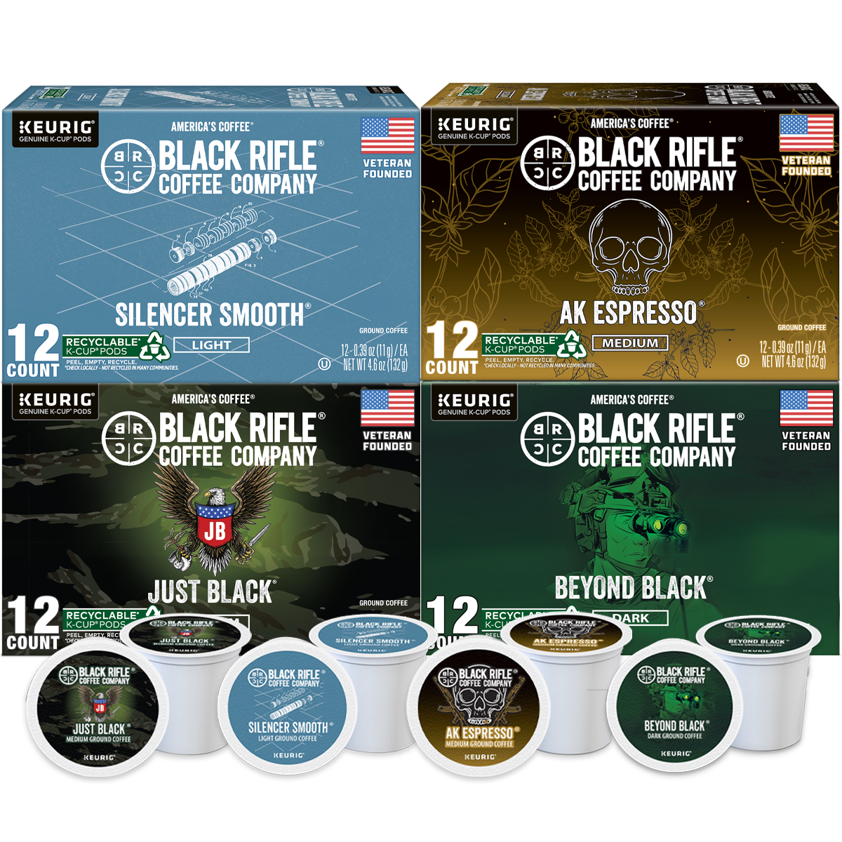 Complete Mission Fuel Kit